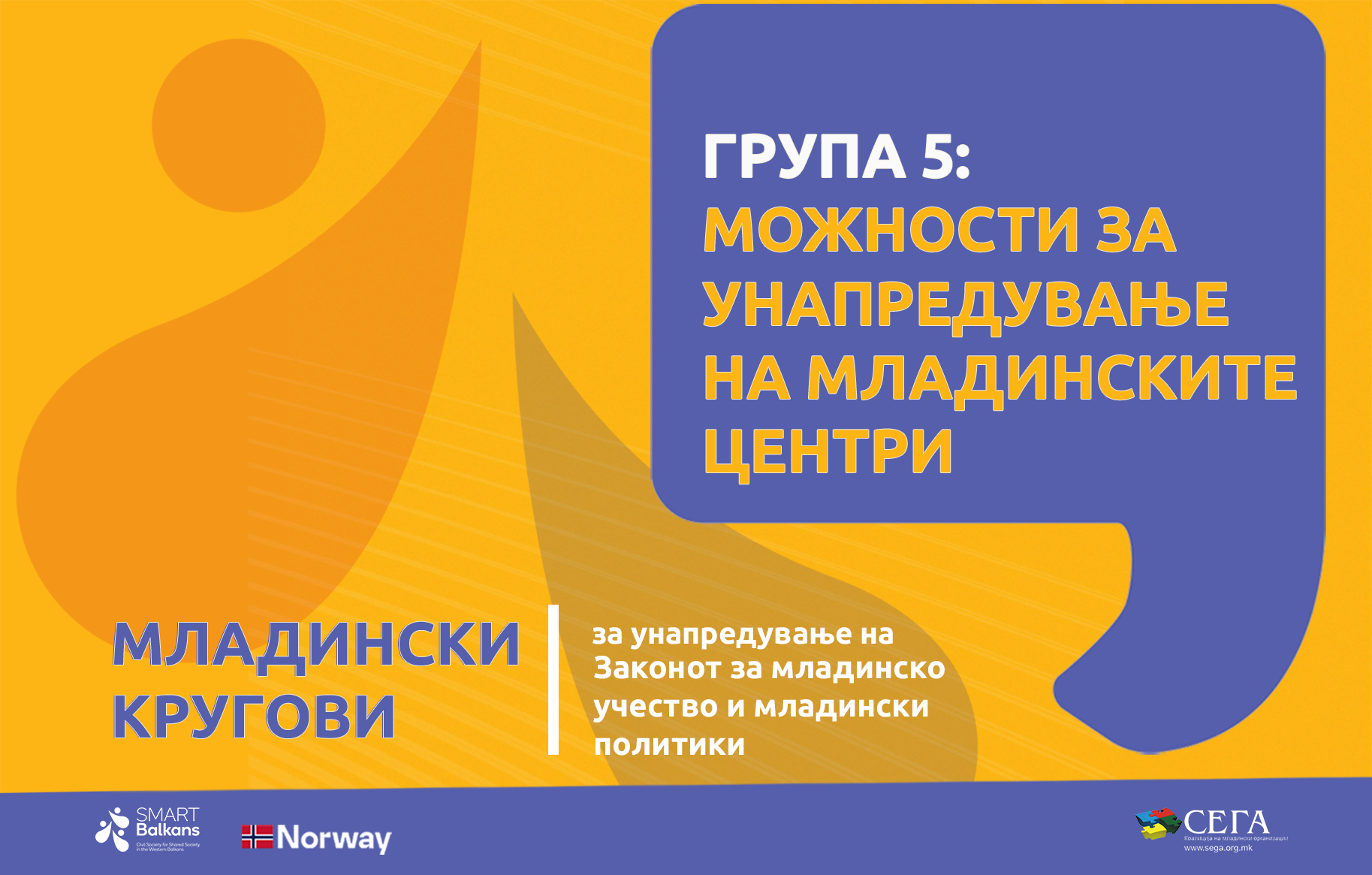 МЛАДИНСКИ КРУГ 2 – Група 5 – Можности за унапредување на работата на ...